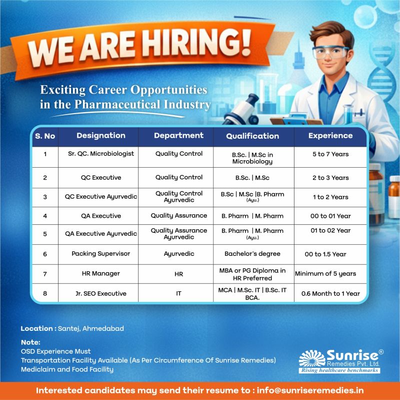 Sunrise Remedies Pvt. Ltd. – Job Openings For Multiple Departments || Apply Now