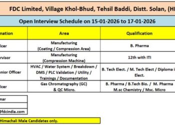 FDC Limited – Walk-In Interview For Multiple Departments on 15–17 January 2026