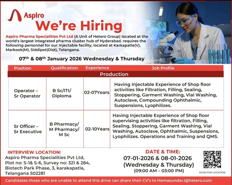 Aspiro Pharma Specialities Pvt Ltd – Walk-In Interview For Multiple Departments on 07 & 08 January 2026
