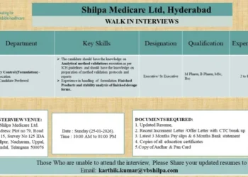 Shilpa Medicare Ltd, Hyderabad – Walk-In Interview For Quality Control (Formulation) on 25 January 2026