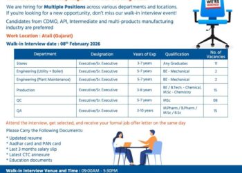 Aarti Pharmalabs Ltd – Walk-In Interview For Multiple Departments on 08 February 2026