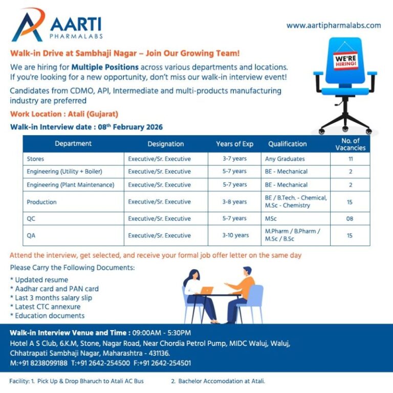 Aarti Pharmalabs Ltd – Walk-In Interview For Multiple Departments on 08 February 2026