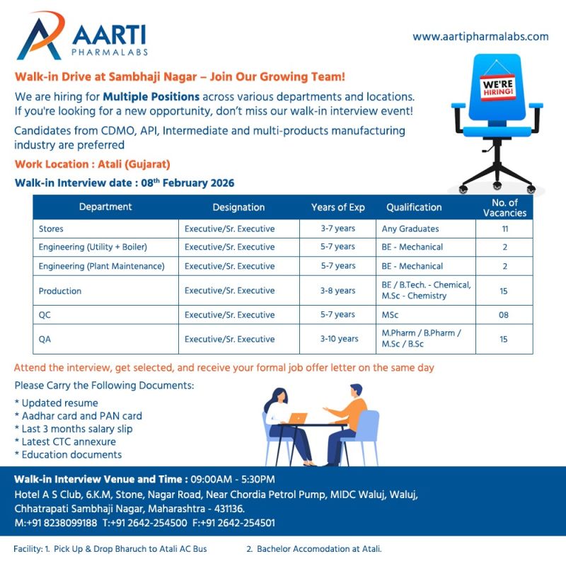Aarti Pharmalabs Ltd – Walk-In Interview For Multiple Departments on 08 February 2026