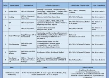 Titan Laboratories Pvt. Ltd – Walk-In Interview For Multiple Departments on 18 February 2026