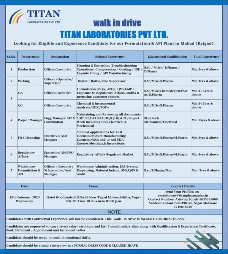 Titan Laboratories Pvt. Ltd – Walk-In Interview For Multiple Departments on 18 February 2026