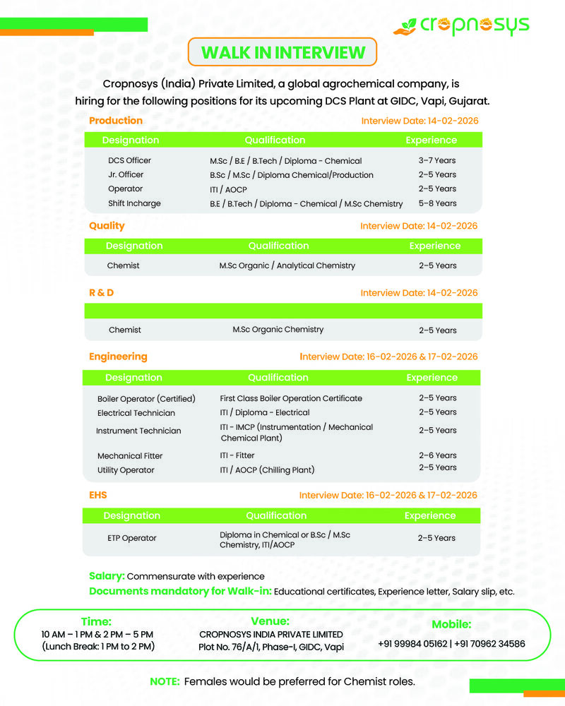 Cropnosys (India) Private Limited – Walk-In Interview For Multiple Departments on 14–17 February 2026