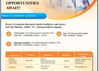 Sun Pharmaceuticals Industries Ltd – Walk-In Interview For Multiple Departments on 13 February 2026
