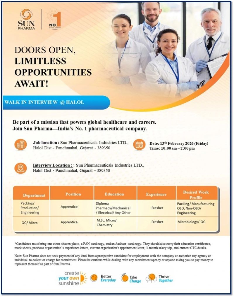 Sun Pharmaceuticals Industries Ltd – Walk-In Interview For Multiple Departments on 13 February 2026