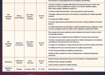 Concord Biotech Limited – Walk-In Interview For Multiple Departments on 14 February 2026