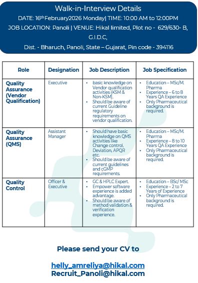 Hikal Limited – Walk-In Interview For Multiple Departments on 16 February 2026
