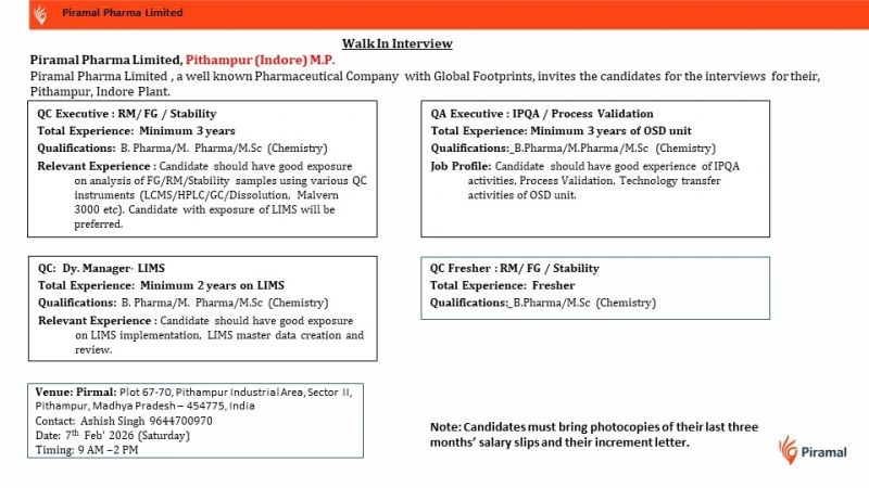 Piramal Pharma Limited – Walk-In Interview For Multiple Departments on 07 February 2026