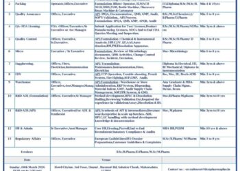 Titan Laboratories Pvt Ltd – Walk-In Interview For Multiple Departments on 08 & 15 March 2026