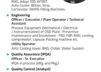 Zydus Lifesciences Limited – Walk-In Interview For Multiple Departments on 22 February 2026