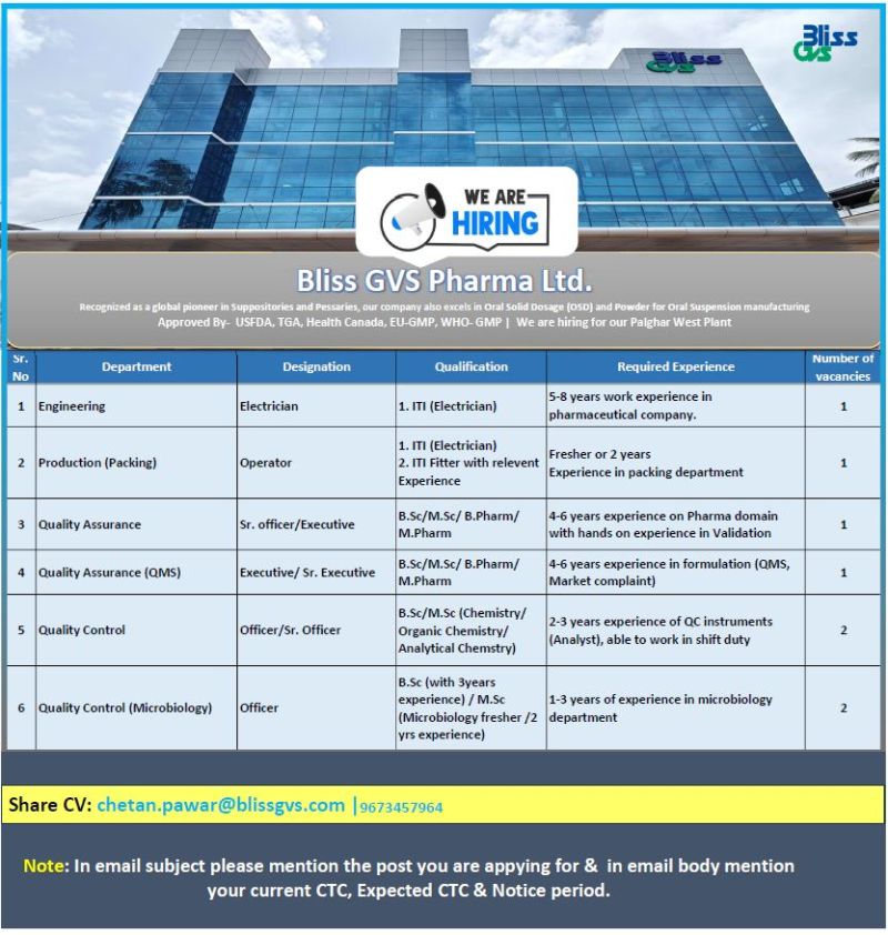 Bliss GVS Pharma Ltd โ Hiring For Multiple Departments || Apply Now
