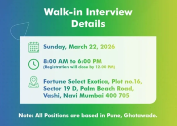 Lupin Limited – Walk-In Interview For Multiple Departments on 22 March 2026
