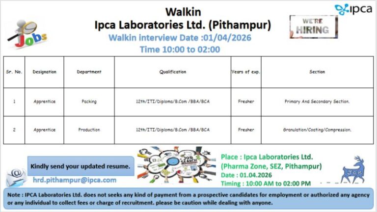 Ipca Laboratories Ltd. – Walk-In Interview For Apprentice Roles on 01 April 2026