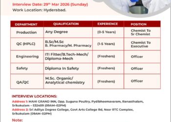 Hetero – Walk-In Interview For Multiple Departments on 29 March 2026