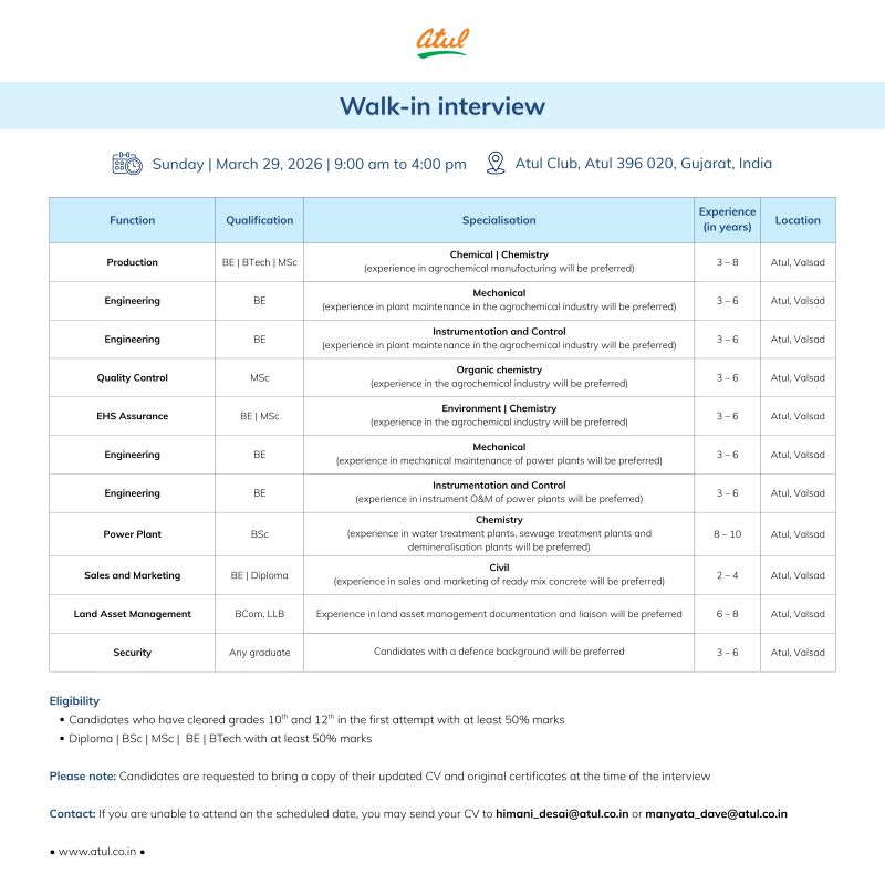 Atul Ltd – Walk-In Interview For Multiple Departments on 29 March 2026