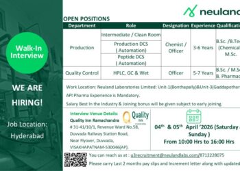 Neuland Laboratories Limited – Walk-In Interview For Multiple Departments on 04th & 05th April 2026