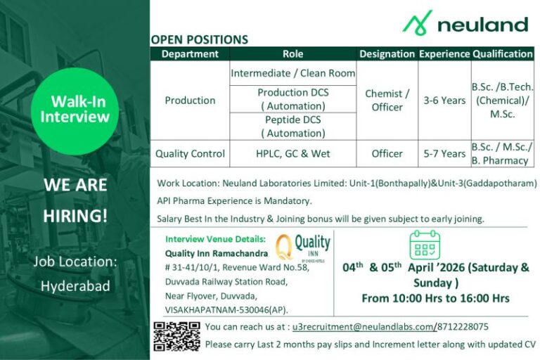 Neuland Laboratories Limited – Walk-In Interview For Multiple Departments on 04th & 05th April 2026