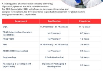 Hetero – Hiring For Multiple Departments (R&D, DQA, Engineering & More) || Apply Now