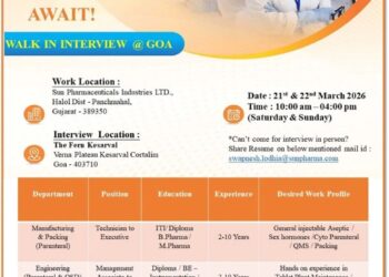 Sun Pharmaceutical Industries Ltd – Walk-In Interview For Multiple Departments on 21st & 22nd March 2026
