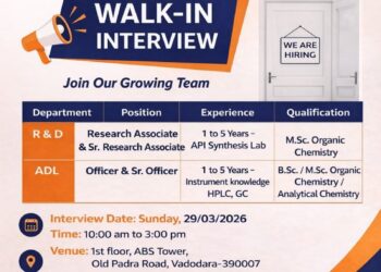 Oneiro Lifecare Pvt. Ltd – Walk-In Interview For Multiple Departments on 29 March 2026