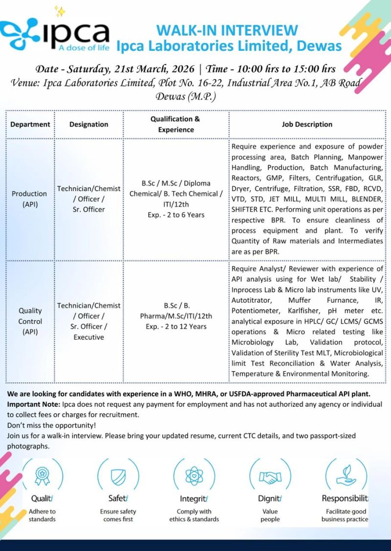 Ipca Laboratories Limited โ Walk-In Interview For Multiple Departments on 21 March 2026