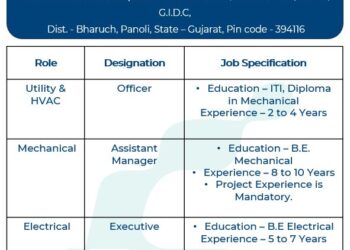 Hikal Limited – Walk-In Interview For Utility, Mechanical & Electrical Departments on 27 March 2026