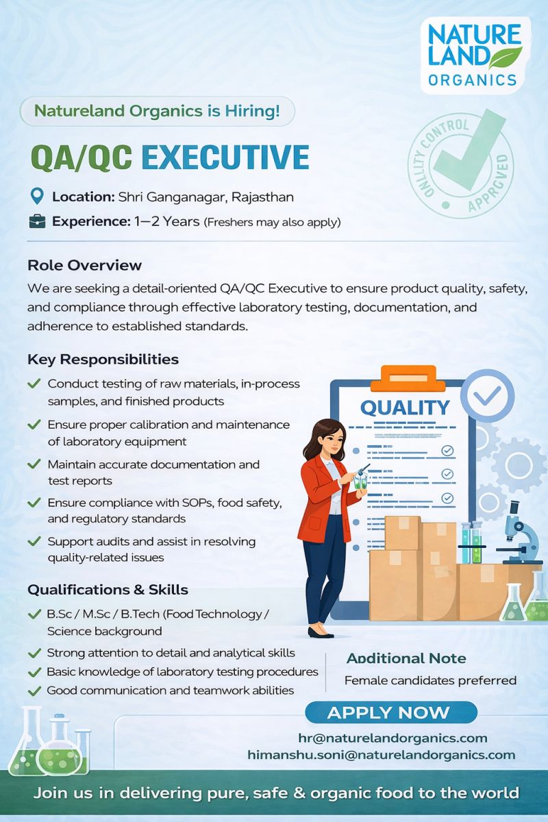 Natureland Organics – Hiring For QA/QC Executive || Apply Now