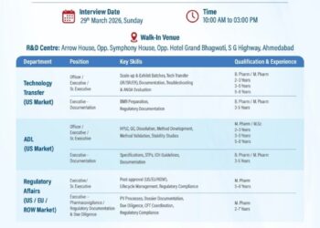 Senores Pharmaceuticals Limited – Walk-In Interview For Multiple Departments on 29 March 2026