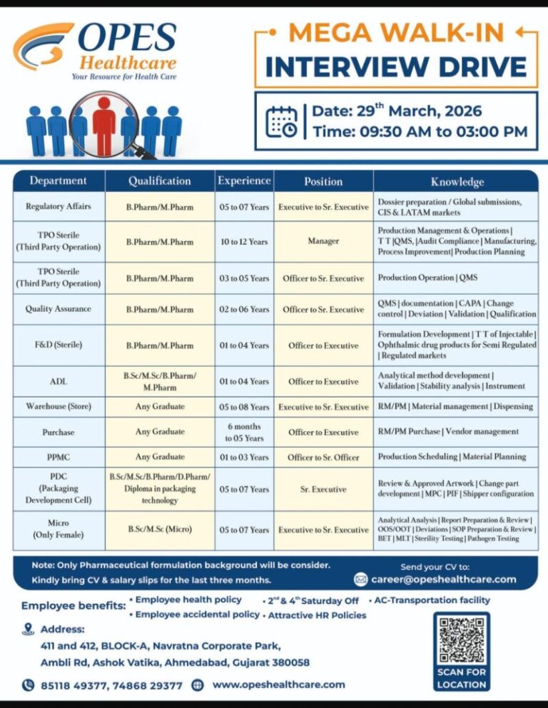 OPES Healthcare – Walk-In Interview For Multiple Departments on 29 March 2026