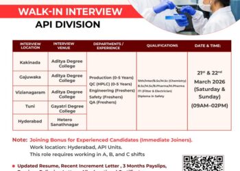 Hetero – Walk-In Interview For API Division on 21st & 22nd March 2026