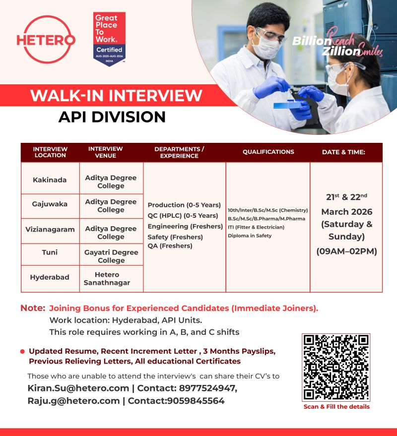 Hetero – Walk-In Interview For API Division on 21st & 22nd March 2026