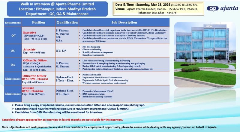 Ajanta Pharma Limited – Walk-In Interview For QC, QA & Maintenance Departments on 28 March 2026