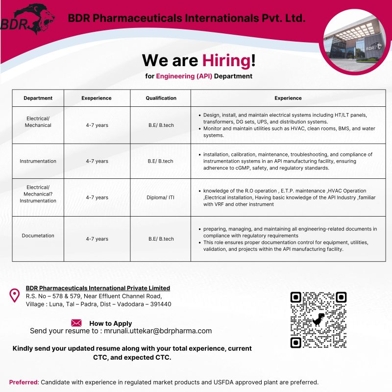 BDR Pharmaceuticals Internationals Pvt. Ltd. – Hiring For Engineering (API) Department || Apply Now