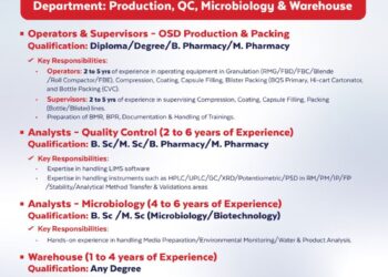 NATCO Pharma Ltd – Walk-In Interview For Multiple Departments on 28 March 2026