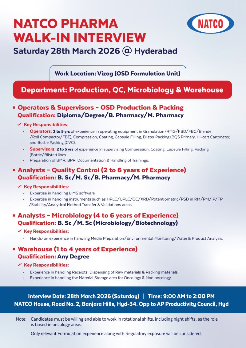 NATCO Pharma Ltd – Walk-In Interview For Multiple Departments on 28 March 2026