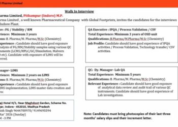 Piramal Pharma Limited – Walk-In Interview For Multiple Departments on 22 March 2026