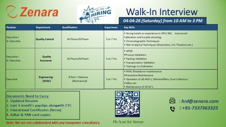 Zenara Pharma – Walk-In Interview For Multiple Departments on 04 April 2026