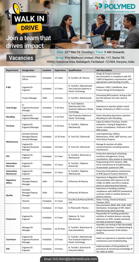 Poly Medicure Limited – Walk-In Drive For Multiple Departments on 22 March 2026
