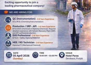 Morepen Laboratories Ltd – Walk-In Interview For Multiple Departments on 05 April 2026