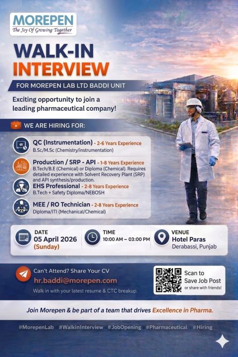 Morepen Laboratories Ltd – Walk-In Interview For Multiple Departments on 05 April 2026