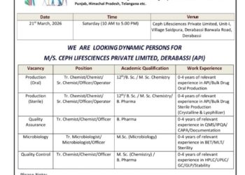Ceph Lifesciences Pvt Ltd – Walk-In Interview For Multiple Departments on 21st March 2026