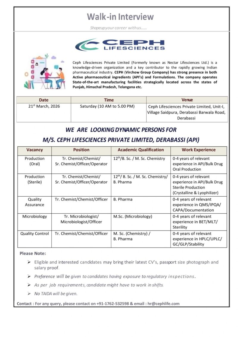 Ceph Lifesciences Pvt Ltd – Walk-In Interview For Multiple Departments on 21st March 2026
