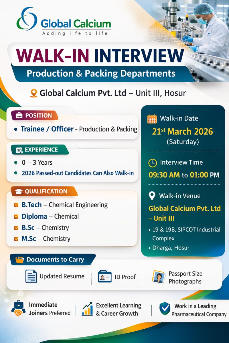 Global Calcium Pvt Ltd – Walk-In Interview For Production & Packing on 21st March 2026