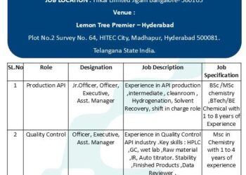 Hikal Limited – Walk-In Interview For Multiple Departments on 11–12 April 2026