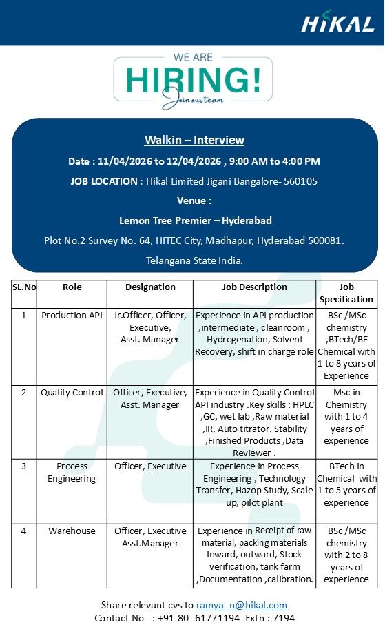 Hikal Limited – Walk-In Interview For Multiple Departments on 11–12 April 2026