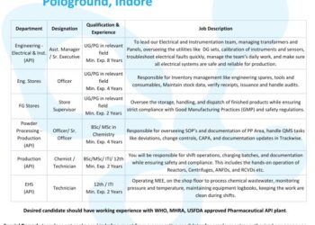 Ipca Laboratories Limited – Hiring For Multiple Departments || Apply Now