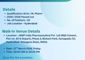 JAMP India Pharmaceuticals Pvt. Ltd – Walk-In Interview For Multiple Departments on 27 March 2026